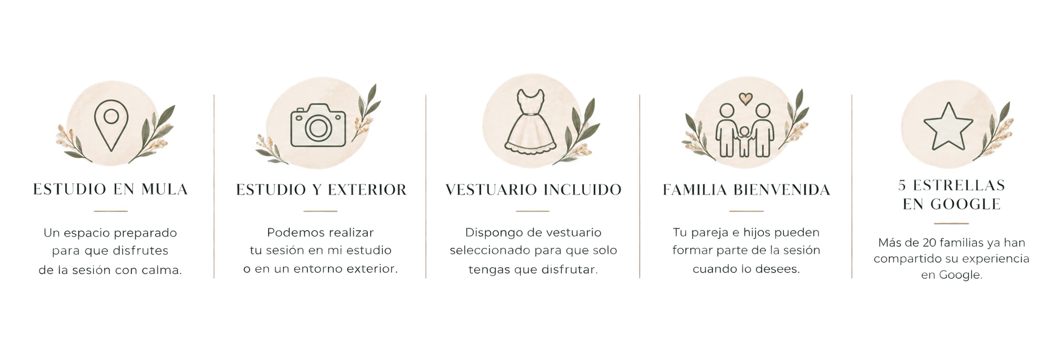 Detalles de sesión en estudio